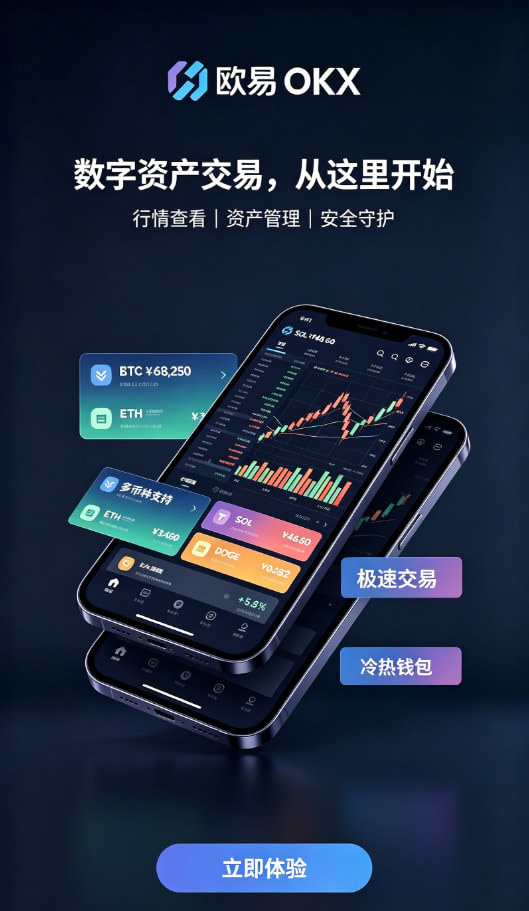 欧交易所app最新版行情界面操作示意